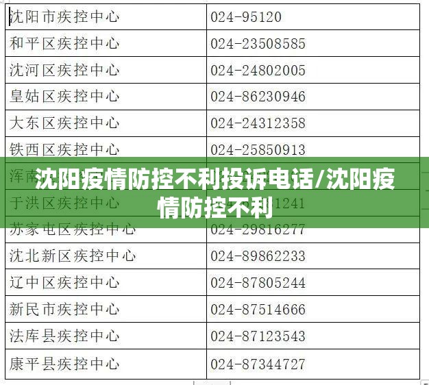 沈阳疫情防控不利投诉电话/沈阳疫情防控不利
