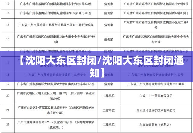 【沈阳大东区封闭/沈阳大东区封闭通知】