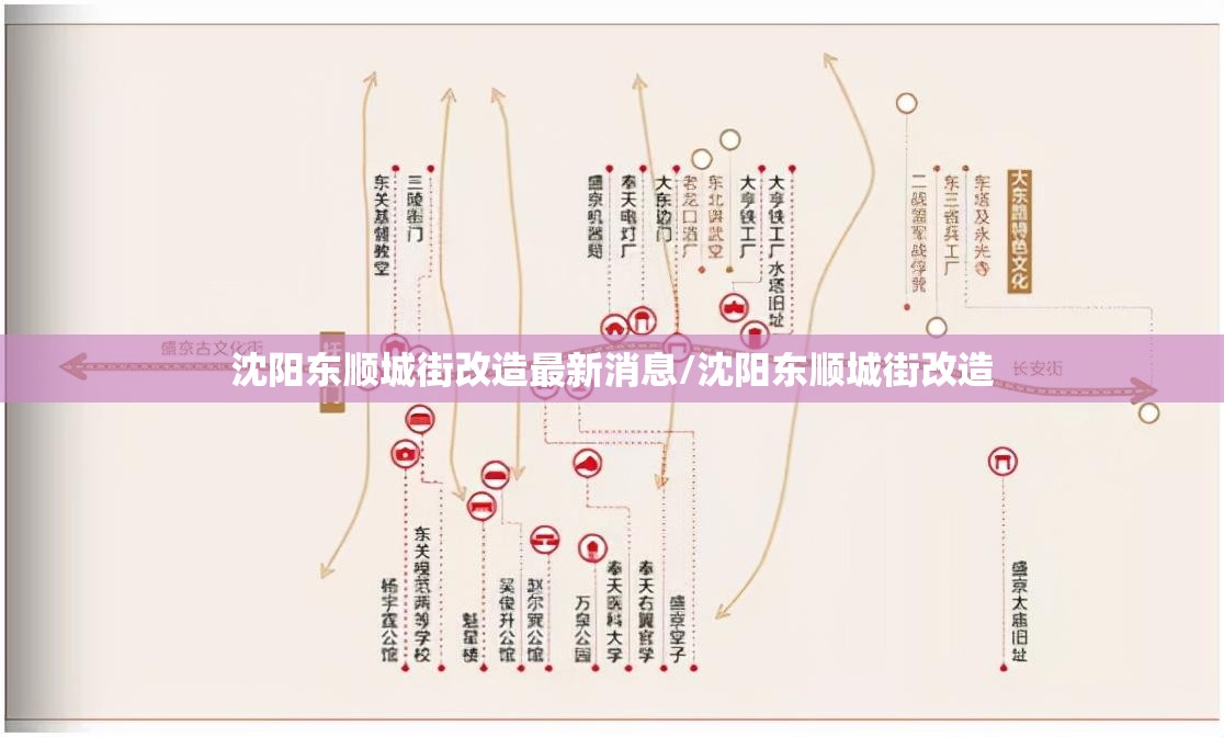 沈阳东顺城街改造最新消息/沈阳东顺城街改造