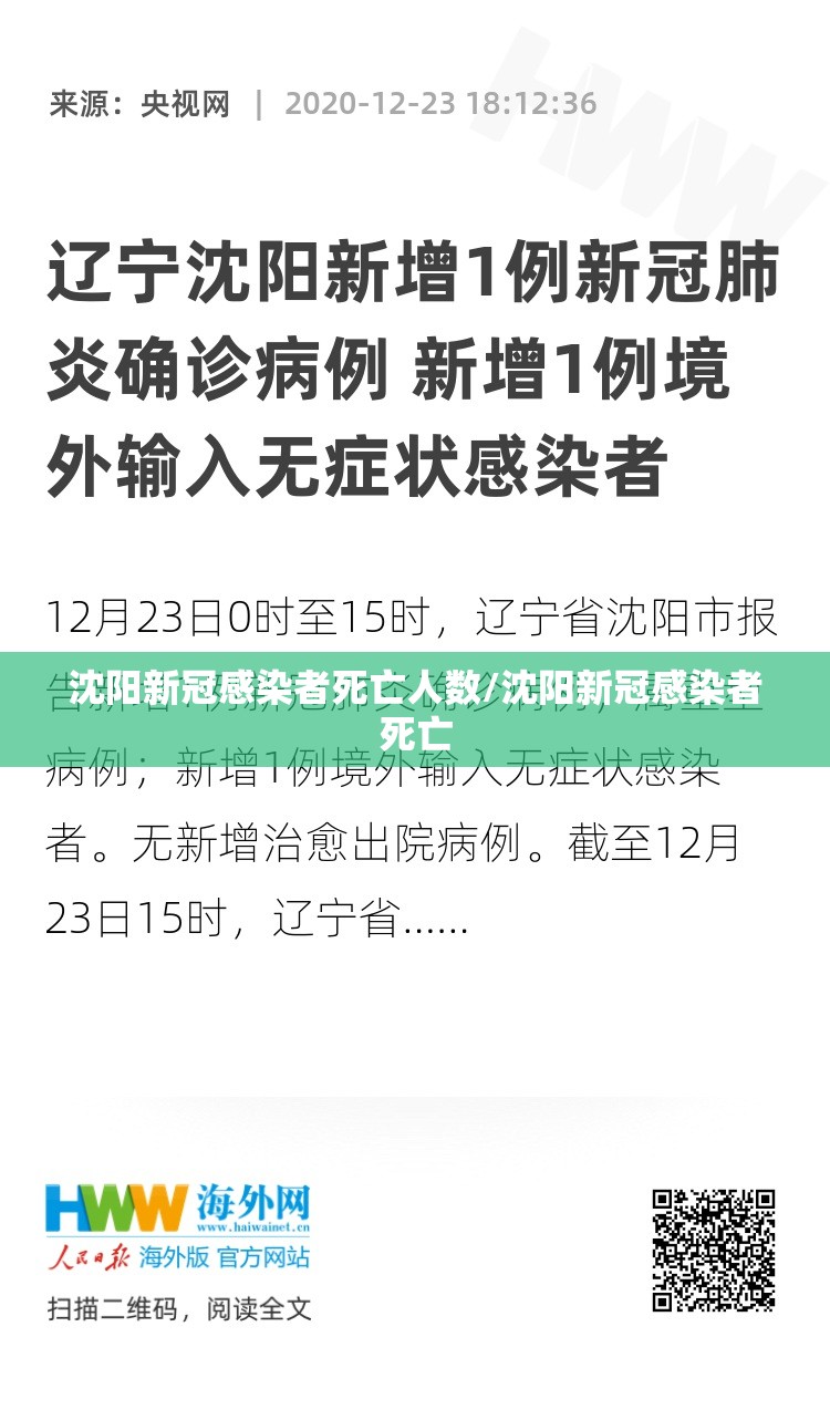 沈阳新冠感染者死亡人数/沈阳新冠感染者死亡