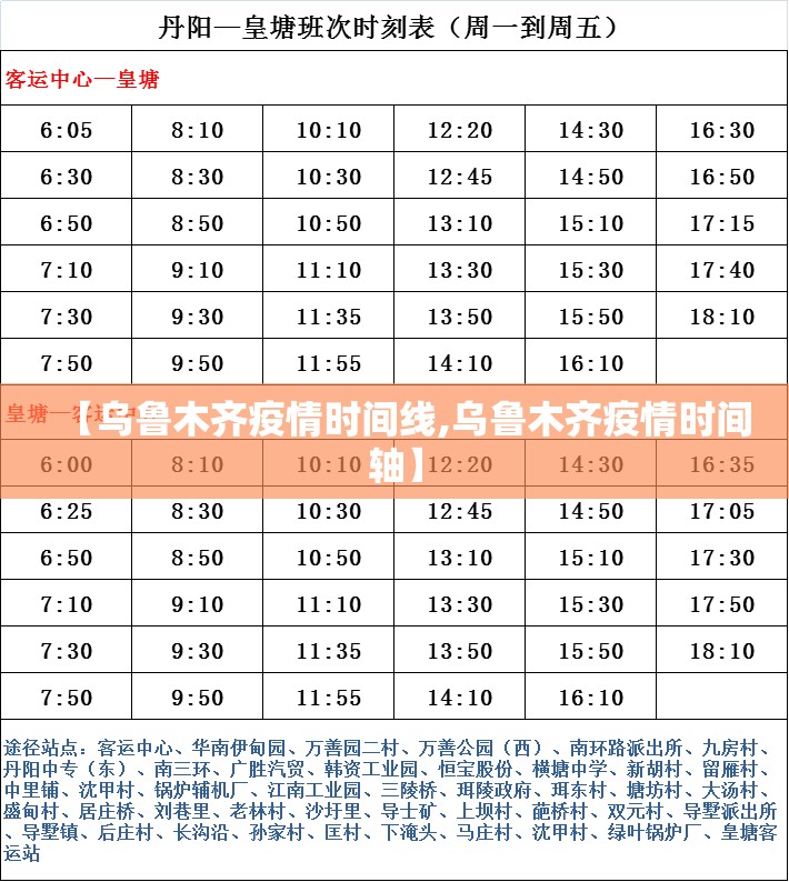【乌鲁木齐疫情时间线,乌鲁木齐疫情时间轴】