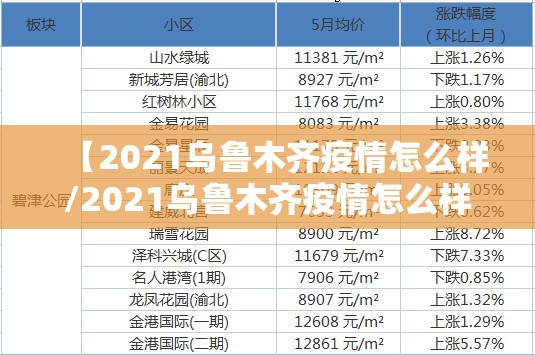 【2021乌鲁木齐疫情怎么样/2021乌鲁木齐疫情怎么样啊】