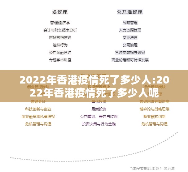 2022年香港疫情死了多少人:2022年香港疫情死了多少人呢