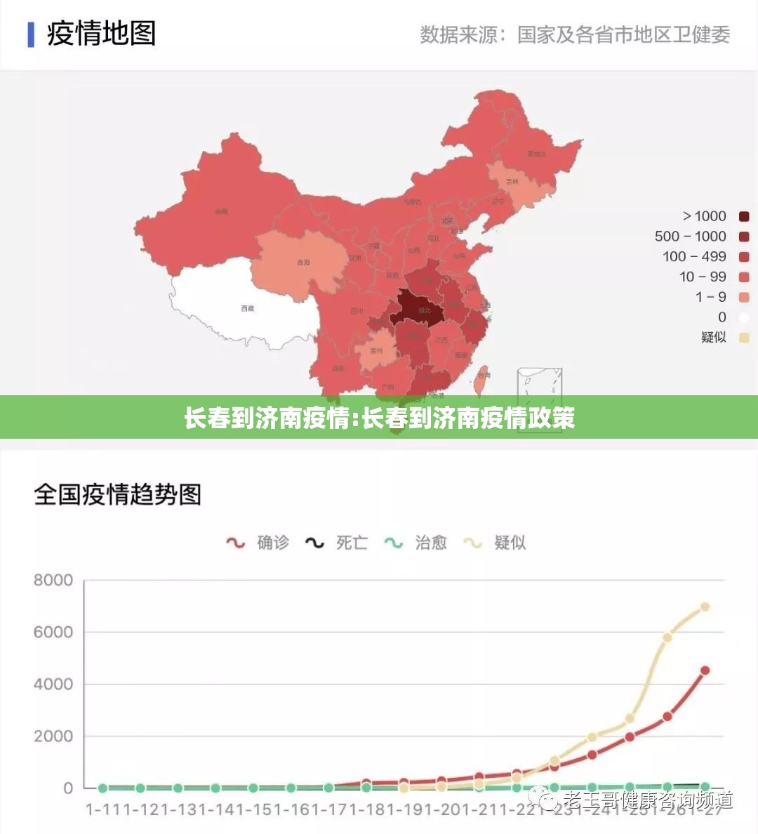 长春到济南疫情:长春到济南疫情政策
