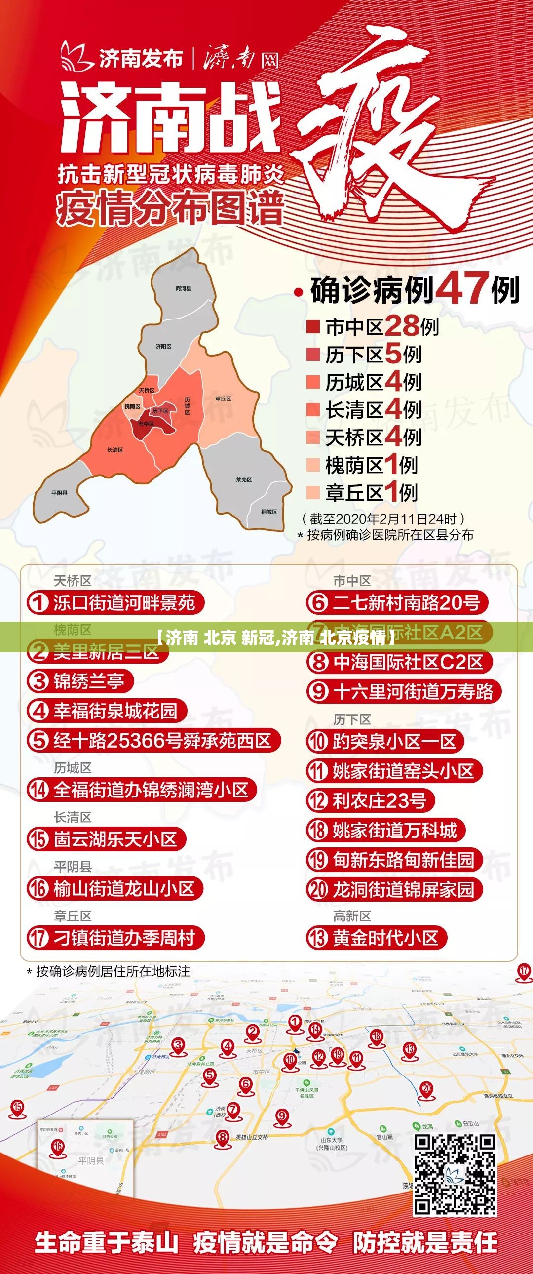 【济南 北京 新冠,济南 北京疫情】