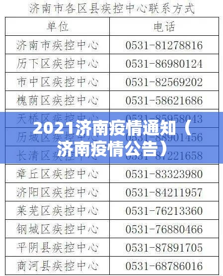 2021济南疫情通知（济南疫情公告）
