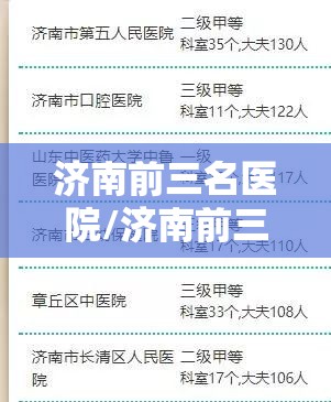 济南前三名医院/济南前三名医院排名