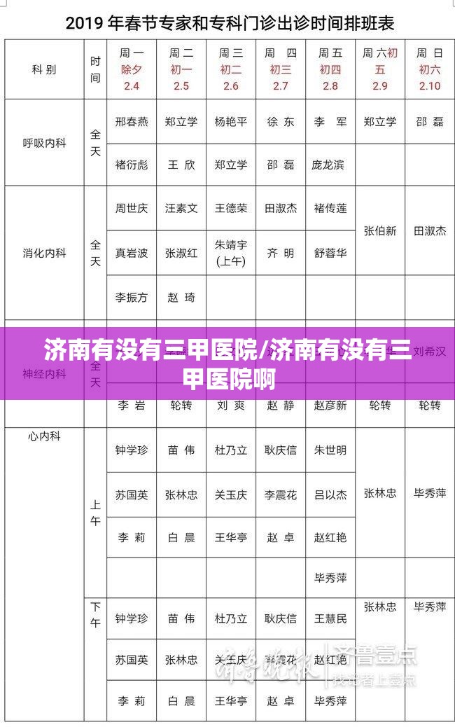 济南有没有三甲医院/济南有没有三甲医院啊