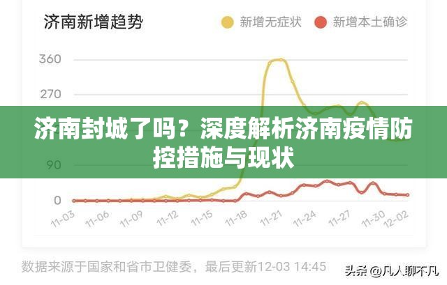 济南封城了吗？深度解析济南疫情防控措施与现状