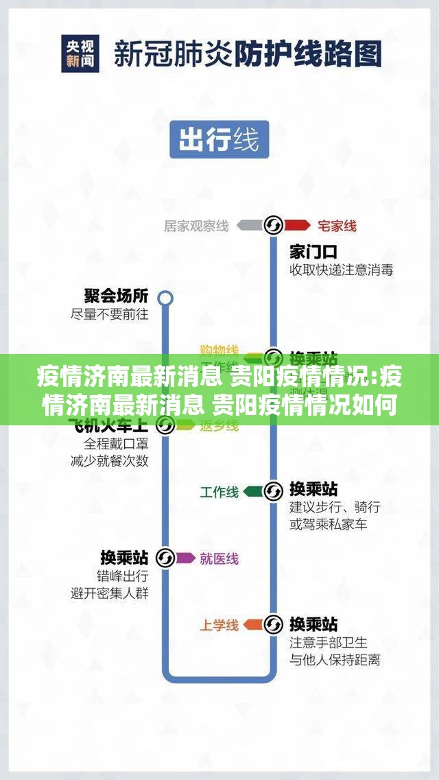 疫情济南最新消息 贵阳疫情情况:疫情济南最新消息 贵阳疫情情况如何