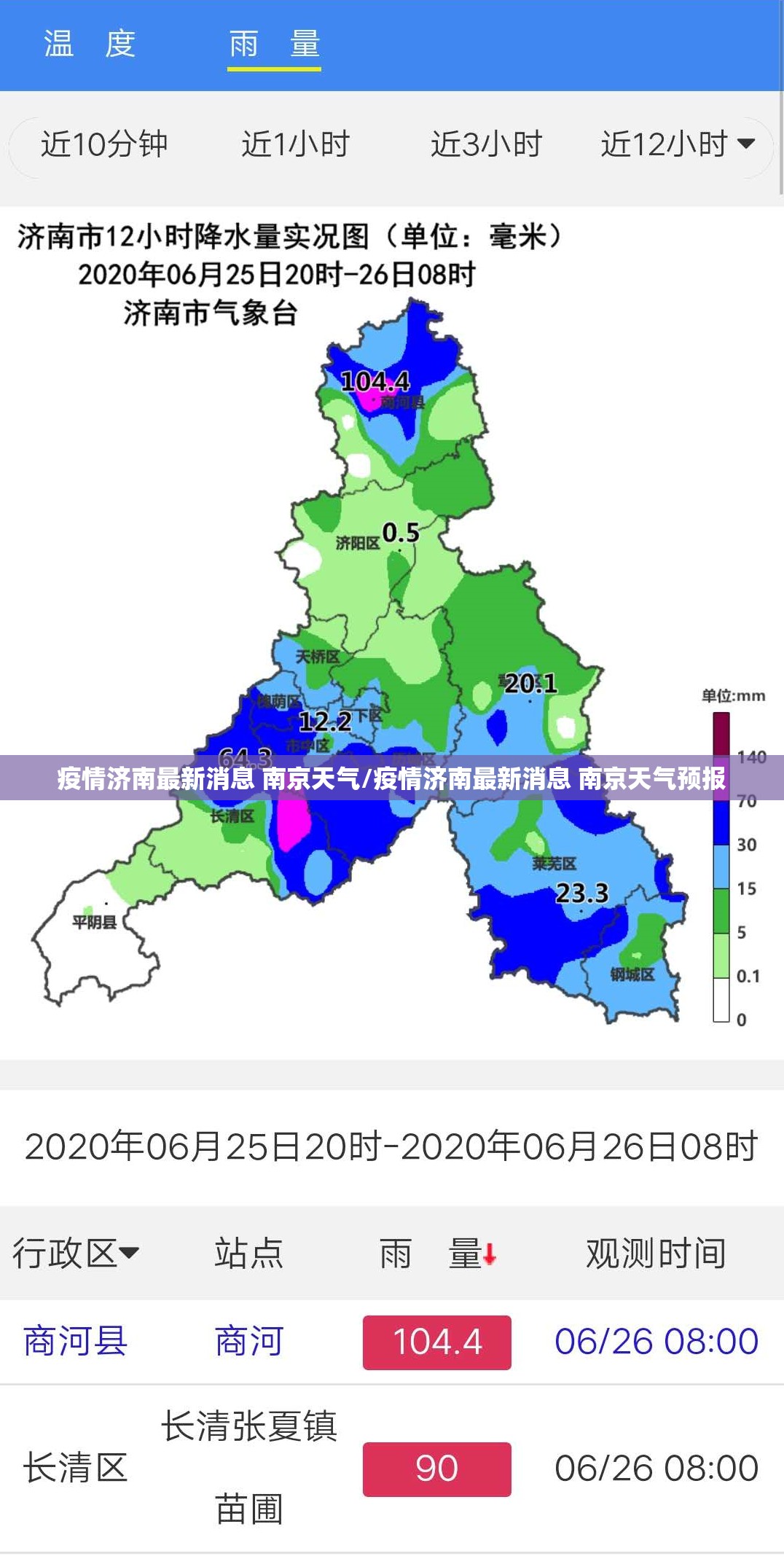 疫情济南最新消息 南京天气/疫情济南最新消息 南京天气预报