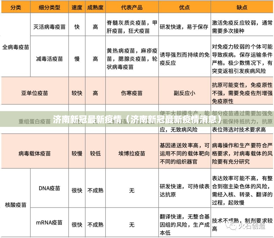 济南新冠最新疫情（济南新冠最新疫情消息）