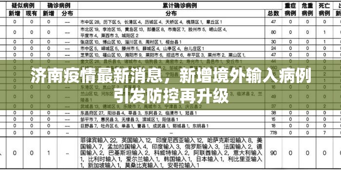济南疫情最新消息，新增境外输入病例引发防控再升级