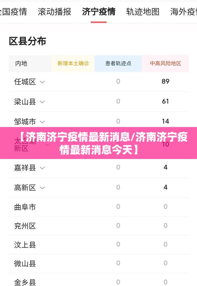 【济南济宁疫情最新消息/济南济宁疫情最新消息今天】