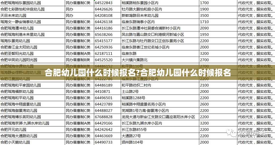 合肥幼儿园什么时候报名?合肥幼儿园什么时候报名