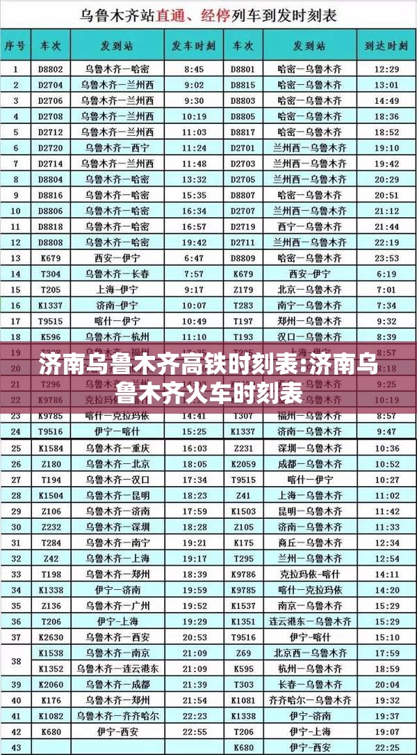 济南乌鲁木齐高铁时刻表:济南乌鲁木齐火车时刻表