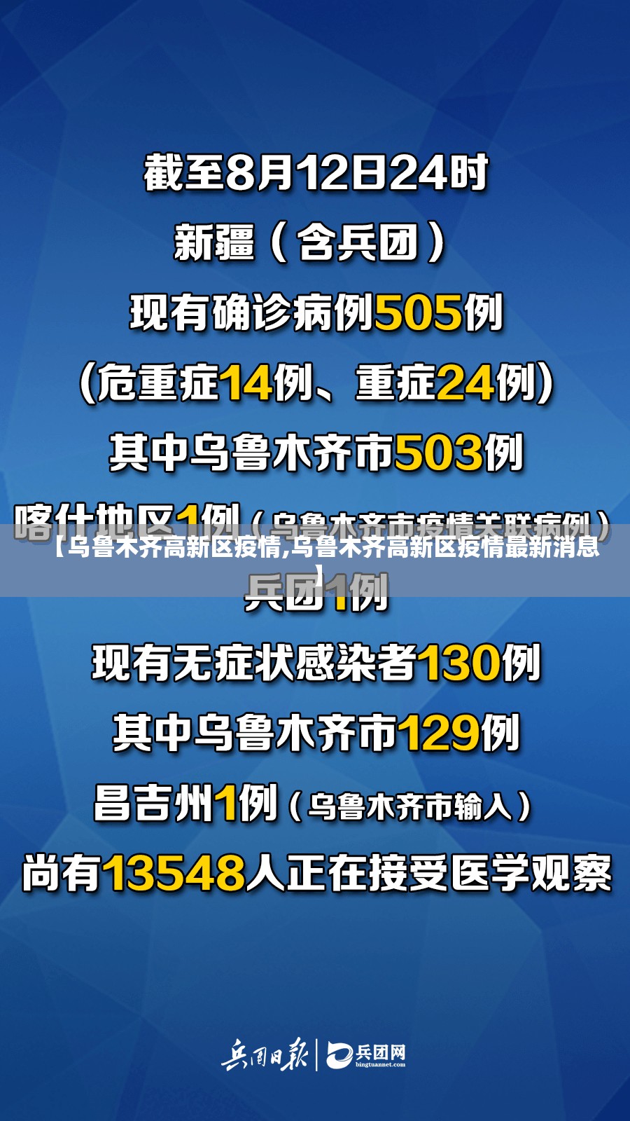 【乌鲁木齐高新区疫情,乌鲁木齐高新区疫情最新消息】