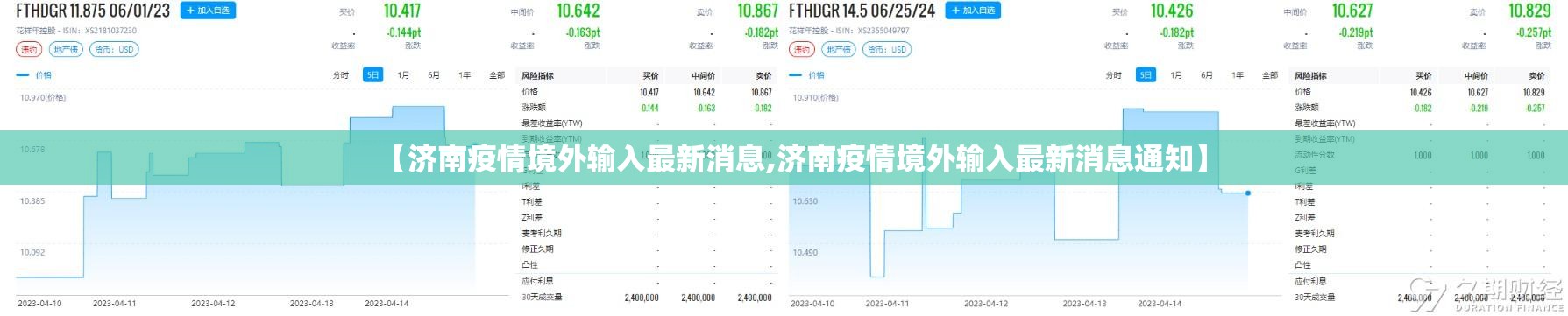 【济南疫情境外输入最新消息,济南疫情境外输入最新消息通知】
