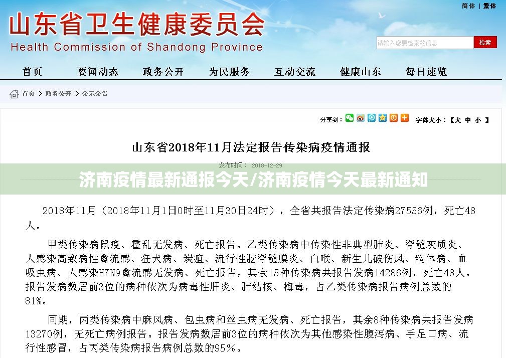 济南疫情最新通报今天/济南疫情今天最新通知