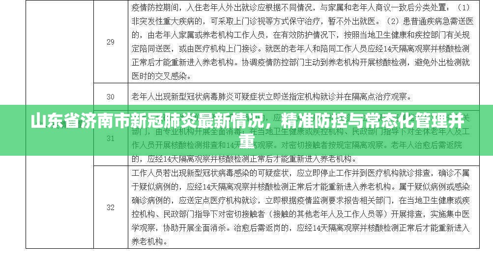 山东省济南市新冠肺炎最新情况，精准防控与常态化管理并重