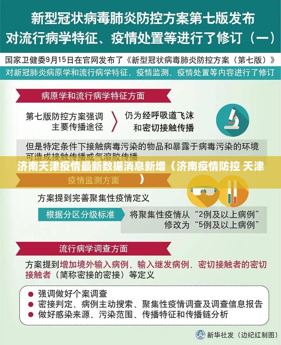 济南天津疫情最新数据消息新增（济南疫情防控 天津）