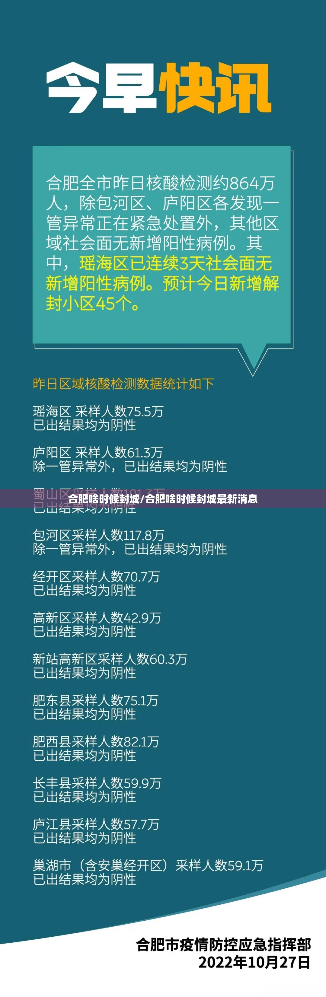 合肥啥时候封城/合肥啥时候封城最新消息