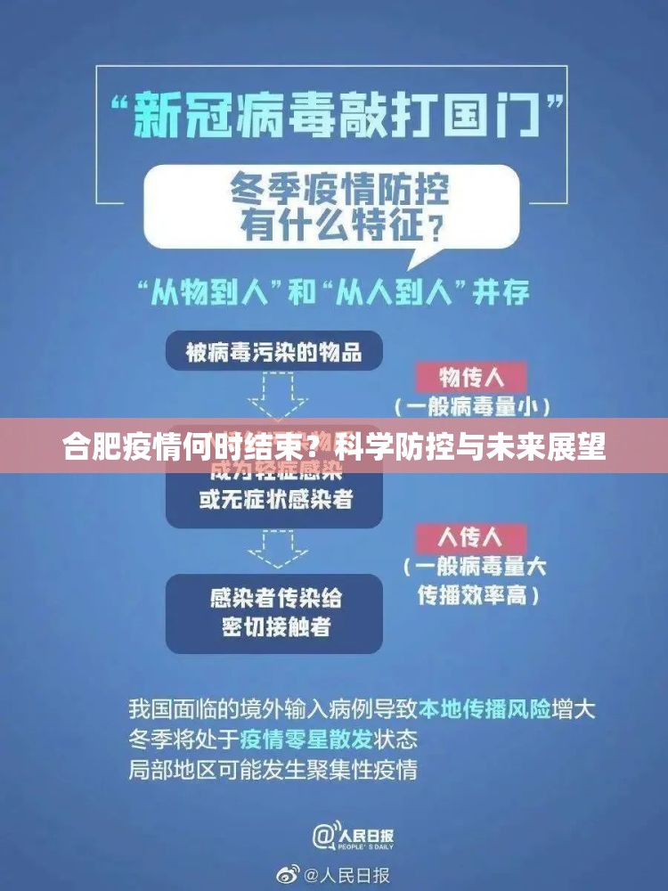 合肥疫情何时结束？科学防控与未来展望