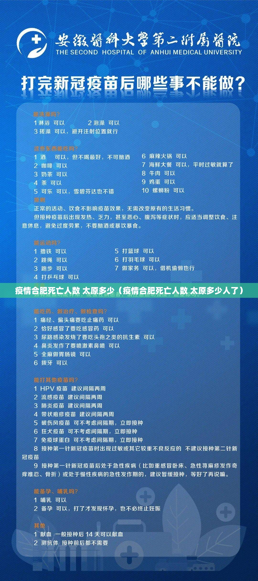 疫情合肥死亡人数 太原多少（疫情合肥死亡人数 太原多少人了）