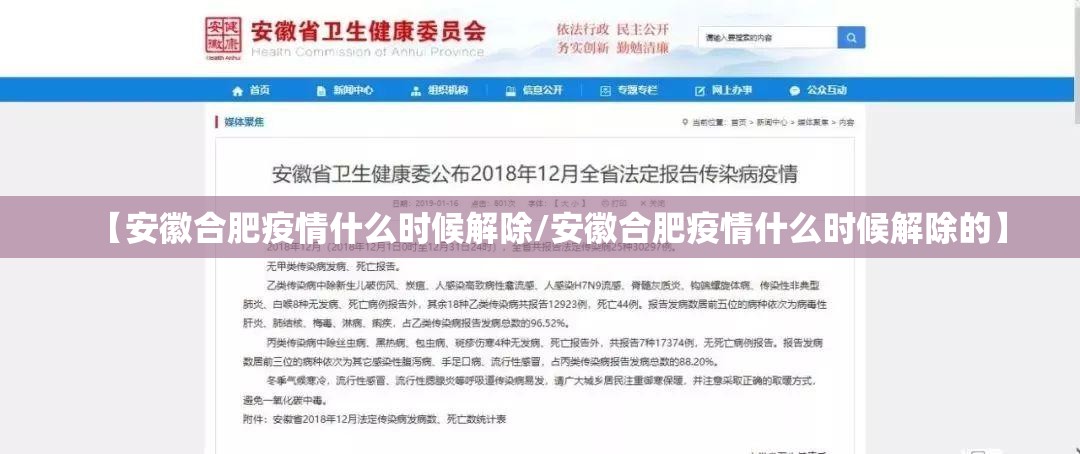 【安徽合肥疫情什么时候解除/安徽合肥疫情什么时候解除的】