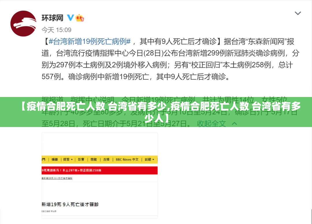 【疫情合肥死亡人数 台湾省有多少,疫情合肥死亡人数 台湾省有多少人】