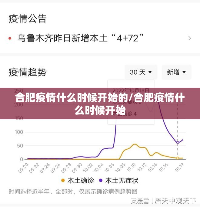 合肥疫情什么时候开始的/合肥疫情什么时候开始