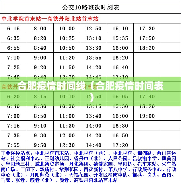 合肥疫情时间线（合肥疫情时间表）