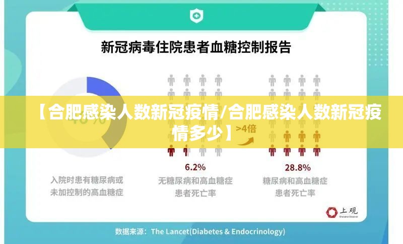 【合肥感染人数新冠疫情/合肥感染人数新冠疫情多少】