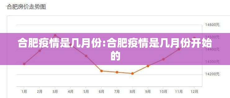 合肥疫情是几月份:合肥疫情是几月份开始的