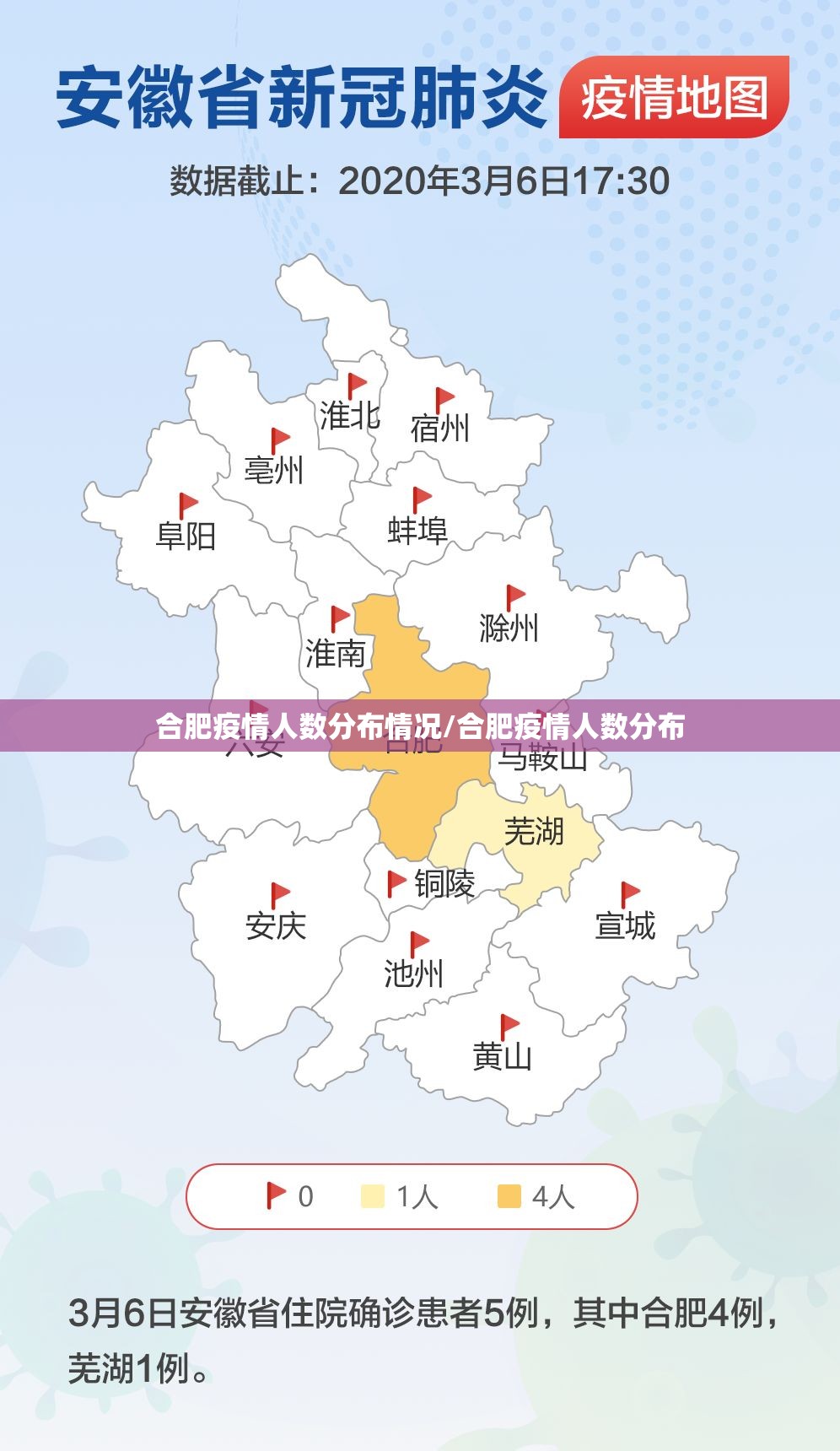 合肥疫情人数分布情况/合肥疫情人数分布
