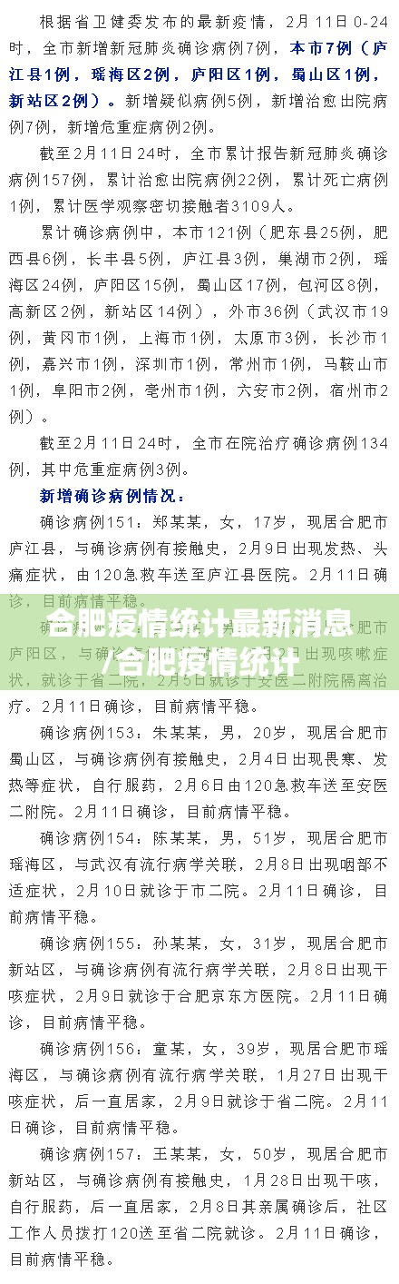 合肥疫情统计最新消息/合肥疫情统计