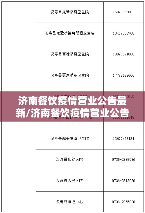 济南餐饮疫情营业公告最新/济南餐饮疫情营业公告