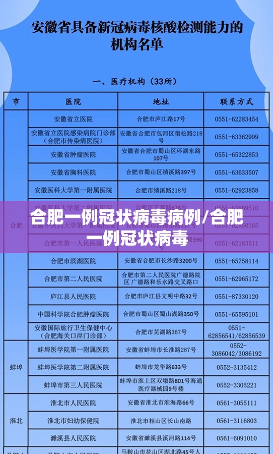 合肥一例冠状病毒病例/合肥一例冠状病毒