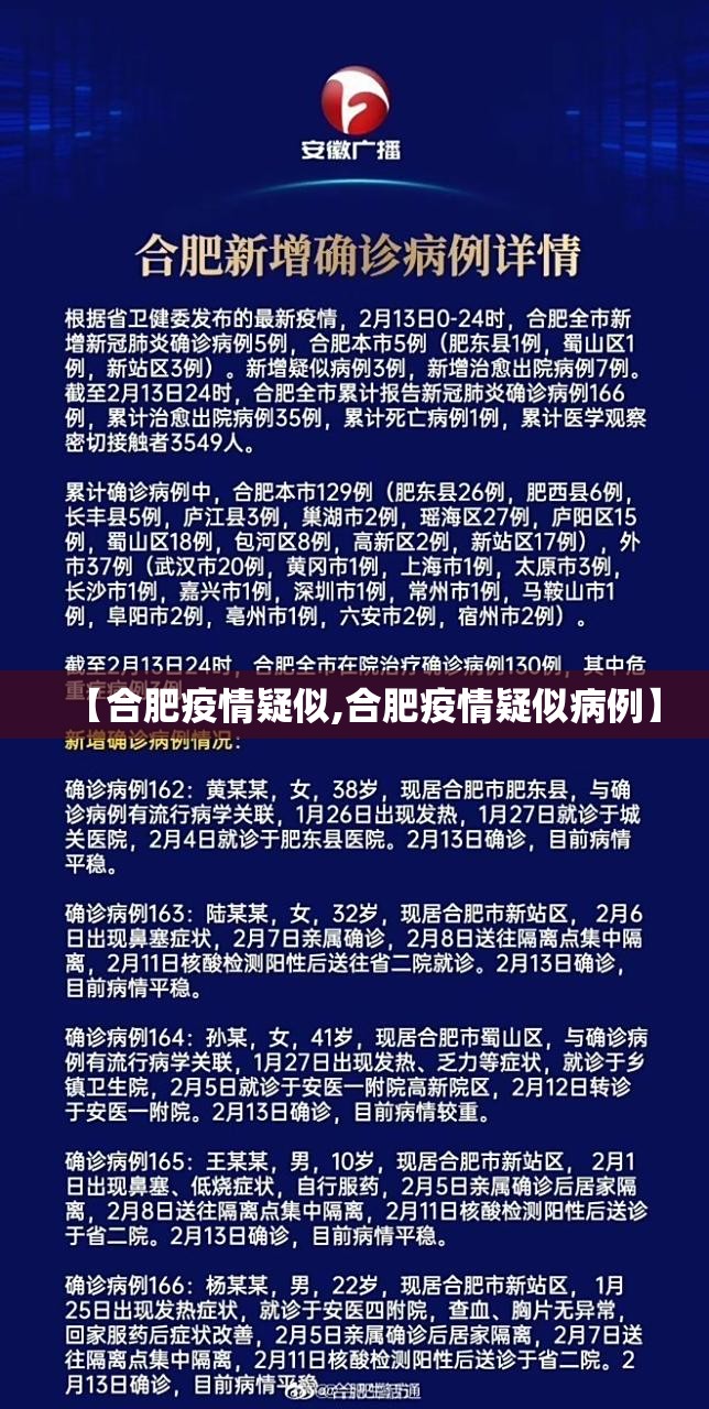 【合肥疫情疑似,合肥疫情疑似病例】