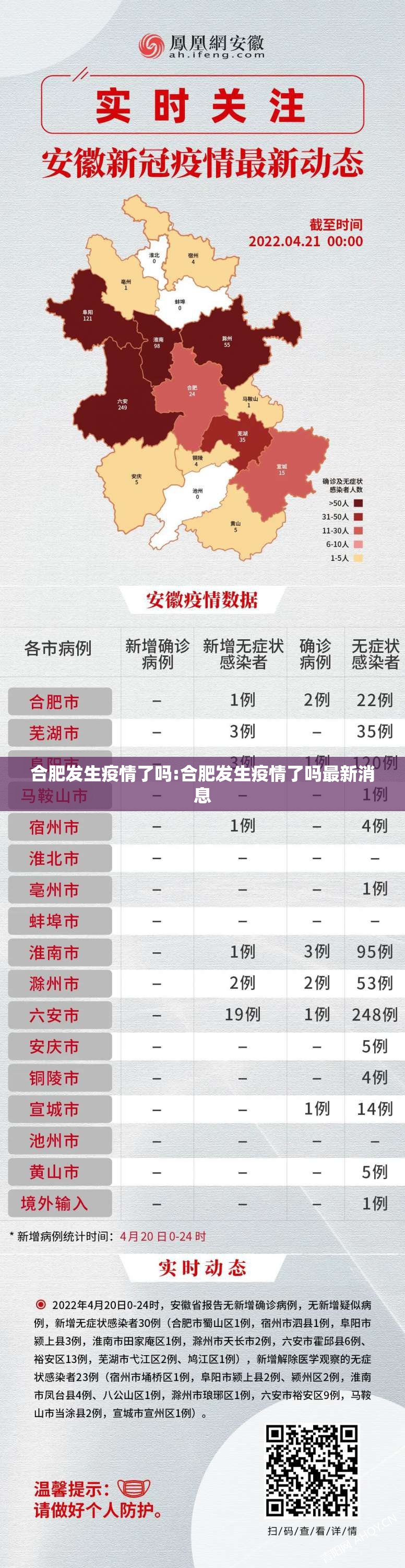 合肥发生疫情了吗:合肥发生疫情了吗最新消息