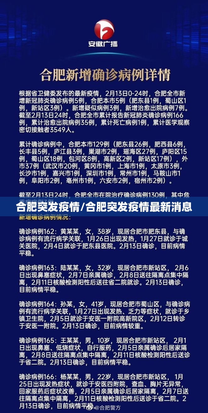 合肥突发疫情/合肥突发疫情最新消息