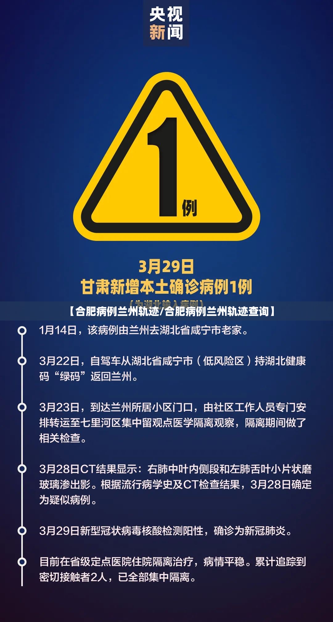 【合肥病例兰州轨迹/合肥病例兰州轨迹查询】