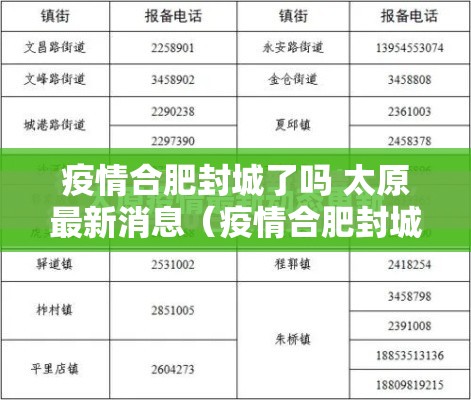 疫情合肥封城了吗 太原最新消息（疫情合肥封城了吗 太原最新消息查询）