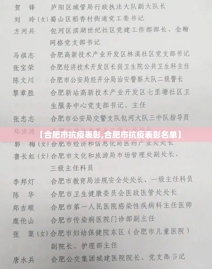【合肥市抗疫表彰,合肥市抗疫表彰名单】
