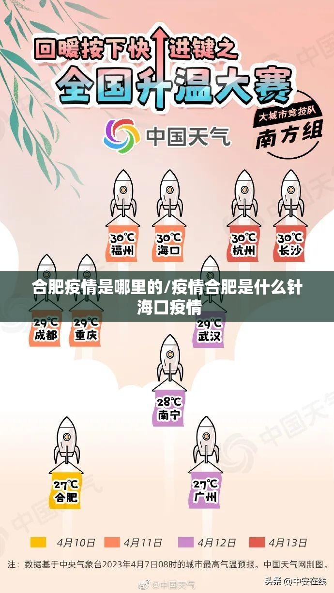 合肥疫情是哪里的/疫情合肥是什么针 海口疫情