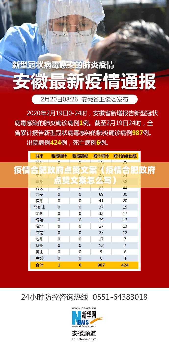 疫情合肥政府点赞文案（疫情合肥政府点赞文案怎么写）