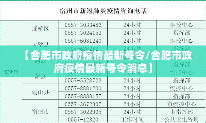 【合肥市政府疫情最新号令/合肥市政府疫情最新号令消息】