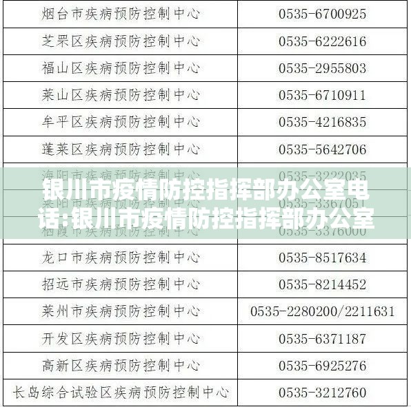 银川市疫情防控指挥部办公室电话:银川市疫情防控指挥部办公室电话号码
