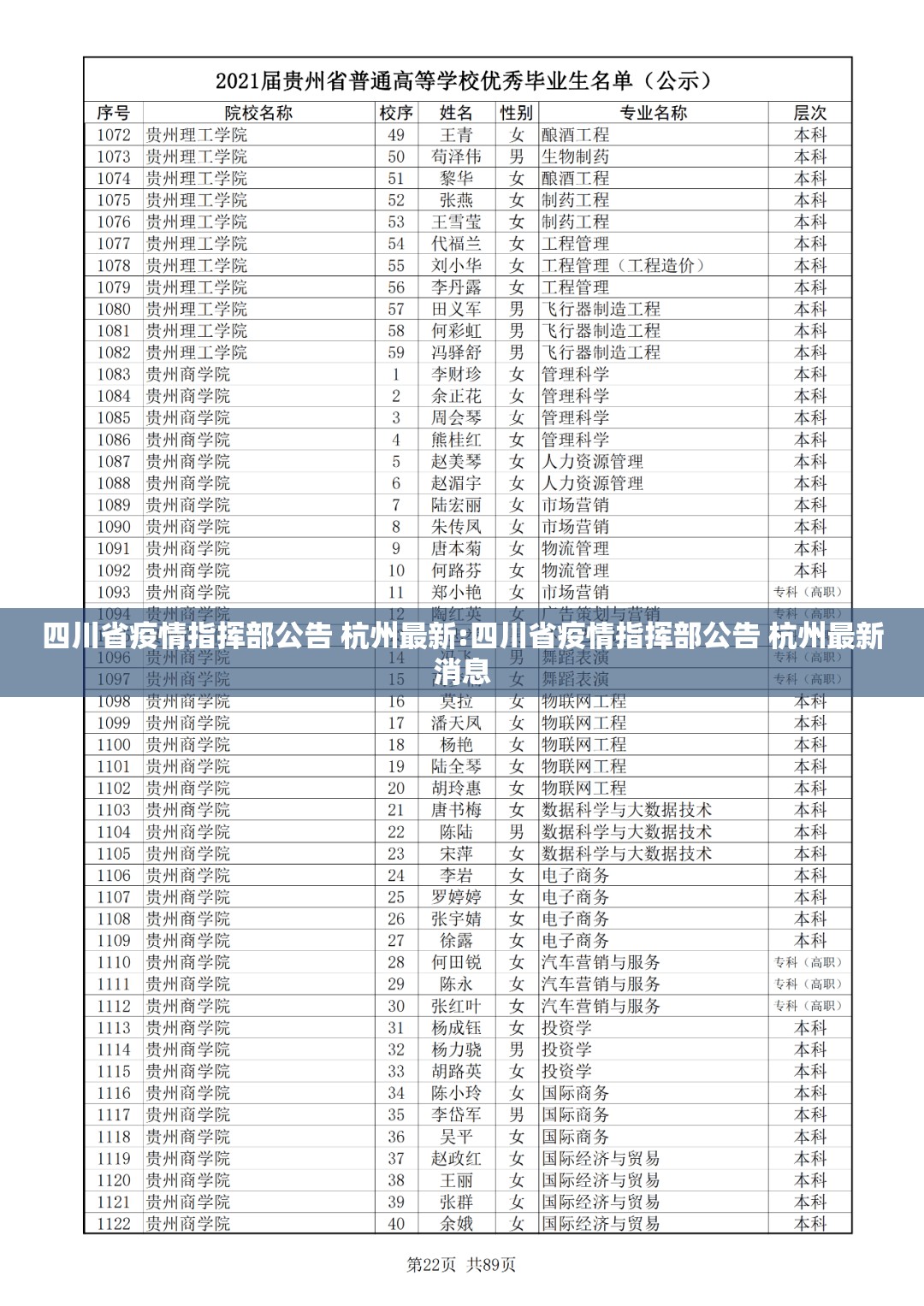四川省疫情指挥部公告 杭州最新:四川省疫情指挥部公告 杭州最新消息