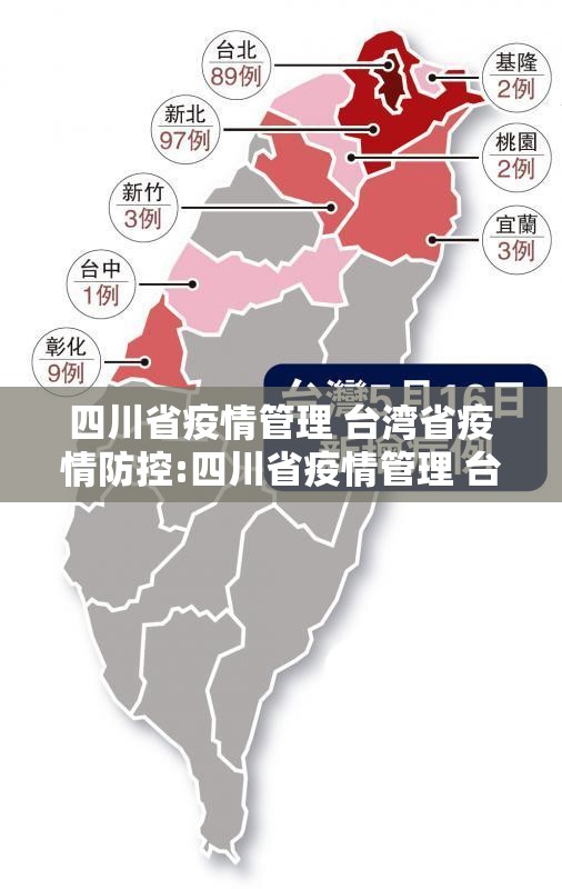 四川省疫情管理 台湾省疫情防控:四川省疫情管理 台湾省疫情防控措施